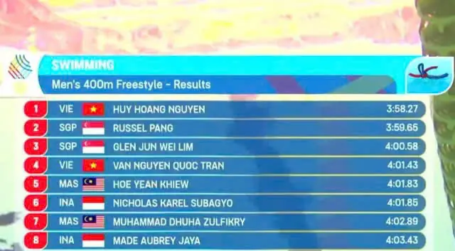 Đài PTTH Hà Nội